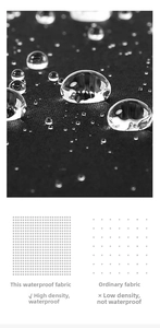 Detail of high-density waterproof black umbrella fabric with hydrophobic water beads