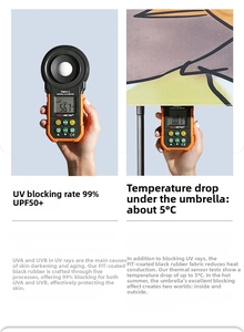 UPF 50+ UV blocking test results showing 99 percent protection and inner black coating