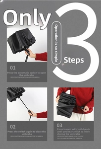Three-step guide for automatic umbrella opening and closing mechanism display