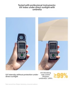 Detail showing UV protection test on a beige sun umbrella blocking over 99% of rays