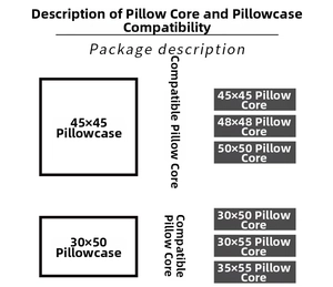 Size guide showing matching dimensions for square and rectangular pillow covers and inserts