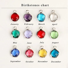 Birthstone chart showing twelve heart-shaped metal pendants for jewelry DIY projects