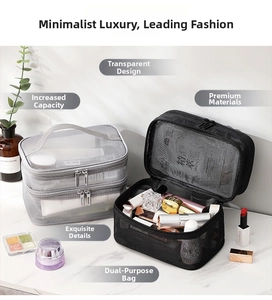 Close-up of double-layered mesh toiletry bags with handle and large capacity