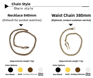 Detail of pocket watch chains in necklace and waist styles with four color plating options