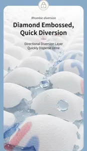 Vue macro détaillée de la surface de dérivation en losange pour absorption rapide