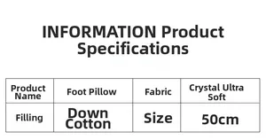 Detailed specifications chart of a soft plush foot pillow featuring size and fabric data