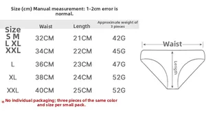 Tableau des tailles avec mesures de taille et longueur pour culotte en dentelle