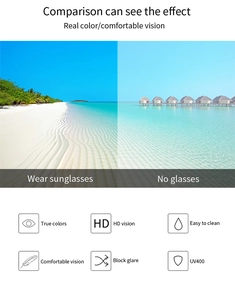 Detail view of UV400 protection and polarized lens features for semi-rimless sunglasses
