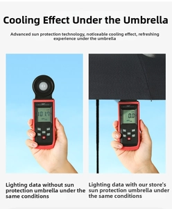 Detail showing UV blocking test of umbrella with black vinyl coating for sun protection