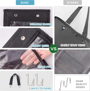 Détail du tissu durable et des poches en PVC transparent du sac de rangement suspendu double face