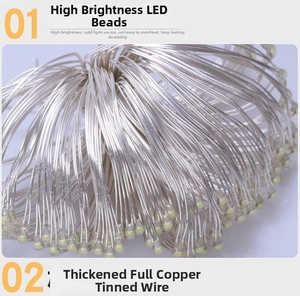 Detail of high-brightness LED beads and thick copper-tinned wires for Christmas ribbons