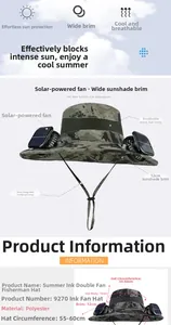 Detailed view of dual solar fans on camouflage fishing hat with breathable mesh and chin cord