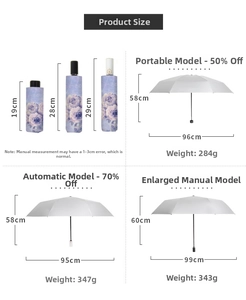 Size chart showing dimensions and weight for portable automatic sun and rain umbrellas