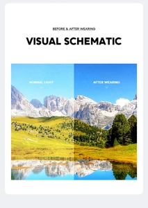Polarized lens visual comparison showing before and after wearing sunglasses effect