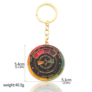 Detail view of the rainbow color wheel keychain showing dimensions 5.4cm by 5.1cm