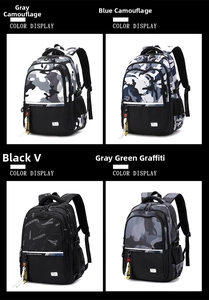 Detail display of four backpack patterns: camo and geometric designs for students