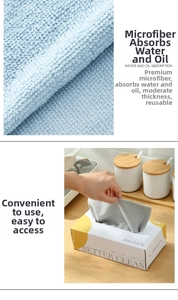 Macro texture of absorbent microfiber dishcloth and convenient pull-out dispenser box