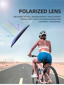 Close-up of polarized TAC lenses showing multi-layer UV protection and impact resistance