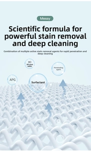 Detail of down jacket wipes with RO water and APG surfactant for deep stain removal