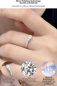 Detail view of S925 silver ring featuring nano-plating and hand-polished 3-stone setting