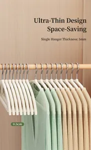 Detail showing 5mm slim profile of white non-slip velvet hangers for space saving