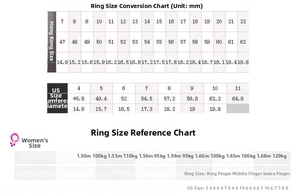 Detailed ring size chart with conversions for Hong Kong and US sizing measurements