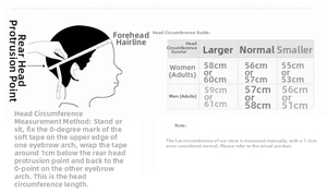 Size guide showing head circumference measurements for denim baseball cap fitting