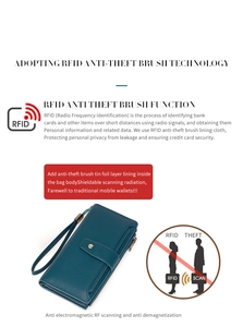 Infographic showing RFID blocking technology on teal pebbled leather long wallet