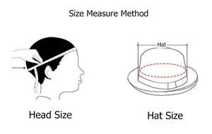 Size measurement guide for women's winter rabbit fur bucket hat showing head circumference