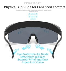 Detail showing the physical air guide system on sporty frameless shield sunglasses