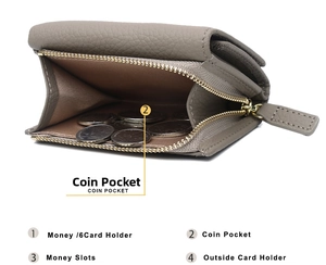 Detail view of leather trifold wallet featuring card slots and zipper coin pocket