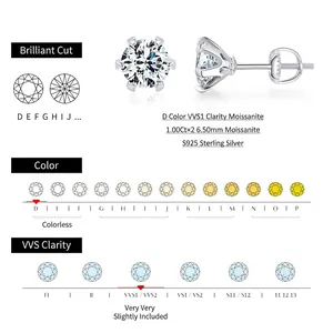 Classic S925 sterling silver 1ct moissanite crown stud earrings with D color VVS1 clarity