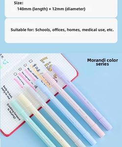 Detailed view of dual-tip highlighters in soft Morandi colors on a paper notebook