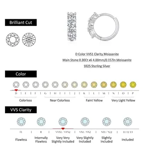 S925 sterling silver hoop earrings with six 0.3Ct D-color VVS1 moissanite stones