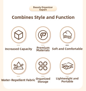 Infografica con grande capacità, tessuto in nylon impermeabile e scomparti organizzati