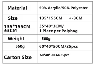 Detailed spec sheet for 135x155cm woven jacquard shawl made of acrylic and polyester