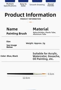 Detailed size chart of pointed nylon hair paint brush showing 12.6cm length and 0.5cm width