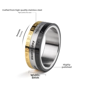 Macro detail of 8mm rotating stainless steel ring with Roman numerals and calendar numbers