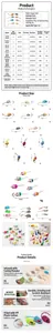Detailed product information and specification table for cat mouse toys and feather toys
