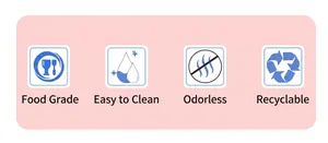 Information chart for pumpkin candle mold featuring food-grade, odorless and recyclable icons