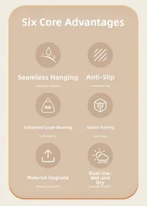 Detail showing non-slip, space-saving, and heavy-duty features of Nordic plastic hangers