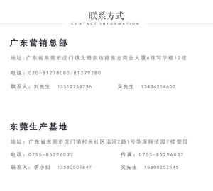 Contact details of the manufacturing headquarters for European style titanium rings