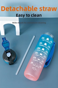 Detail view of gradient plastic water bottle with time markers and removable straw feature