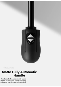 Macro detail of the matte black handle and silver automatic open button on the umbrella