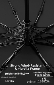 Detail of reinforced 6-level wind-resistant black umbrella frame with a sturdy structure
