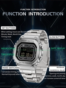 Detailed function map showing water resistance and backlight of square sports watch