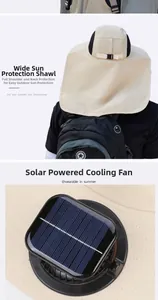 Détail du chapeau de soleil avec ventilateur solaire et cape de protection du cou