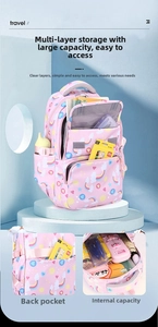 Detail view of pink cartoon schoolbag showing back pocket and spacious multi-layer interior