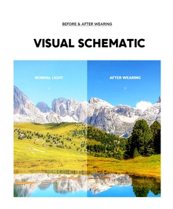 Polarized lens effect comparison showing enhanced contrast and color clarity for sunglasses