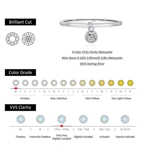 Minimalist S925 sterling silver ring with a 0.1ct D color VVS1 moissanite pendant detail